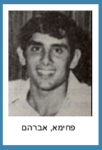 פחימא אברהם