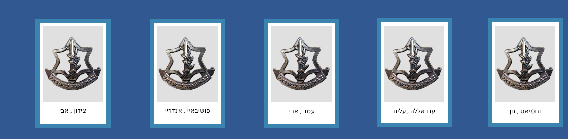 אבו ריש וסים